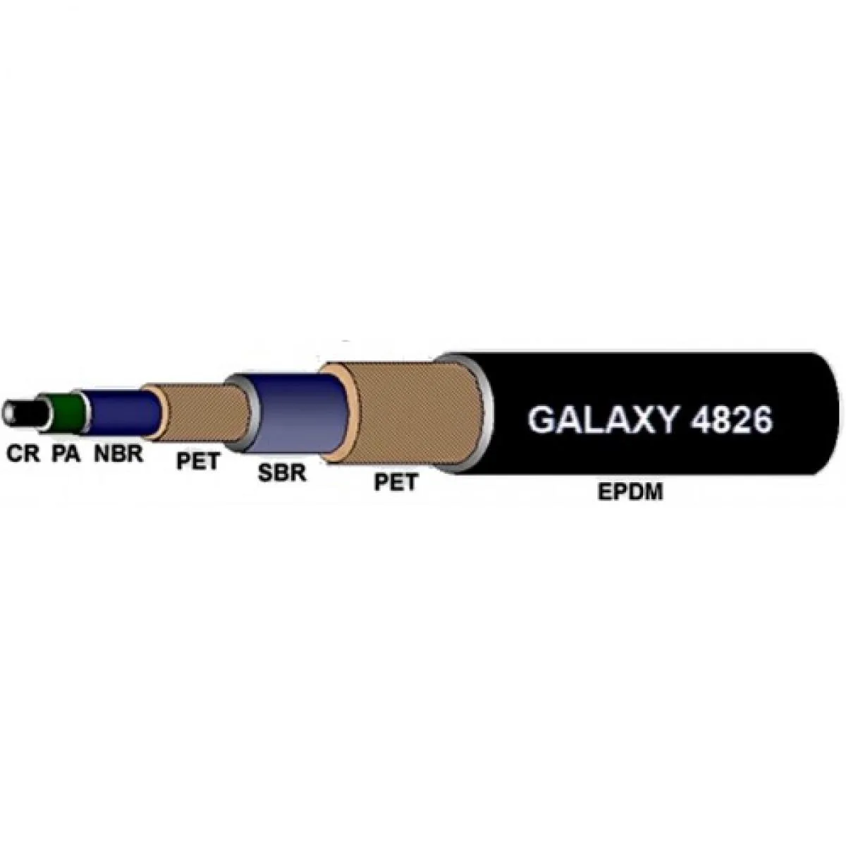 Маркуч за климатици Galaxy™ 4826 - стандартн профил